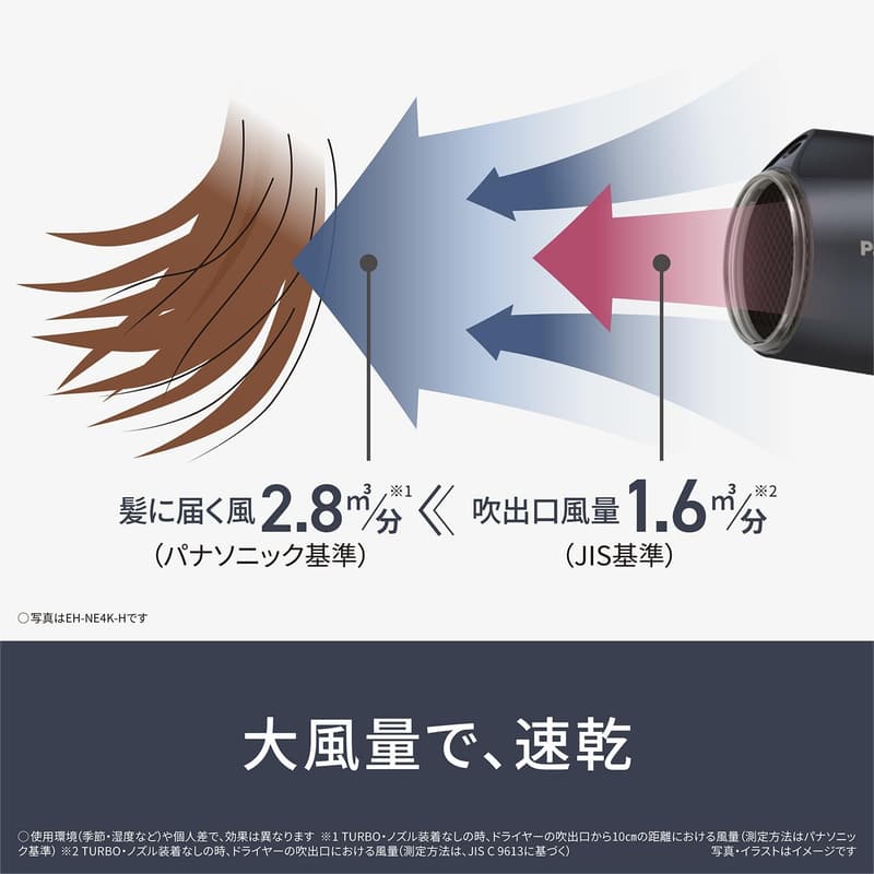 パナソニック イオニティ ドライヤー 大風量 速乾 ホワイト EH-NE4K-W
