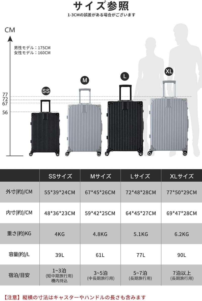 大型スーツケース 旅行用品 TSAロック搭載 超軽量 61L ブラック