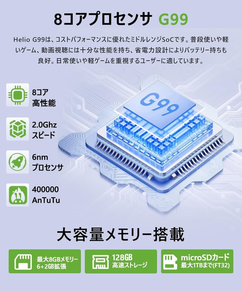 Android 14 タブレット 15.6インチ 大画面 8GB+128GB+1TB拡張モデル FHD 1920×1080 12000mAhバッテリー Wi-Fi・Bluetooth対応 ダークグレー