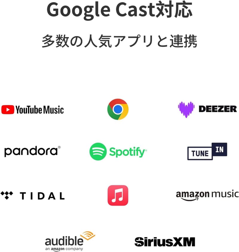 WiFiマルチルームストリーマー WiiM Pro AirPlay 2レシーバー ハイレゾ音源対応