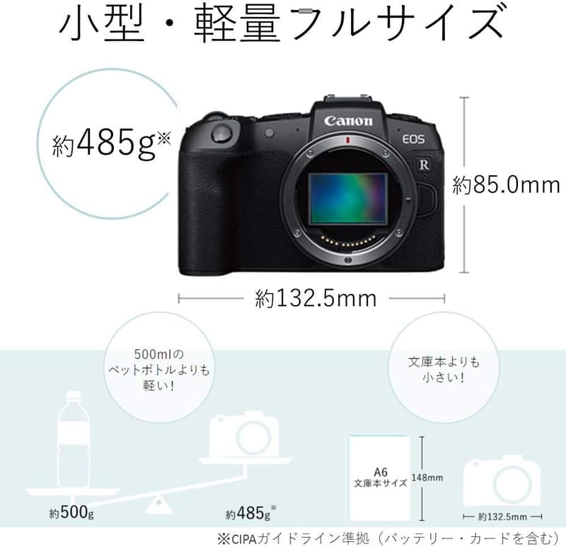 Canon ミラーレス一眼カメラ EOS RP ボディ（レンズなし）ブラック