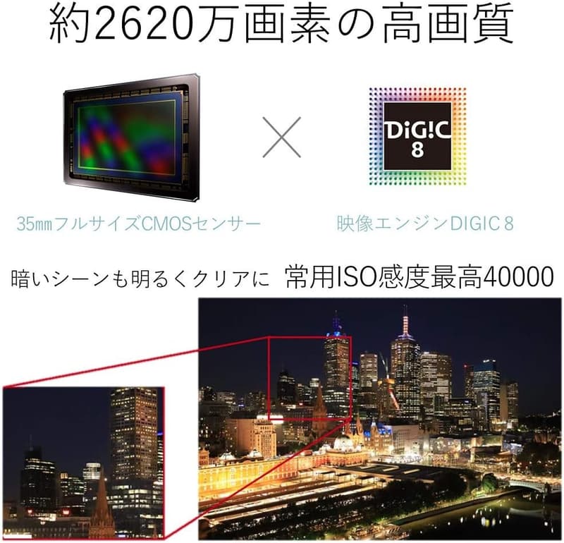 Canon ミラーレス一眼カメラ EOS RP ボディ（レンズなし）ブラック