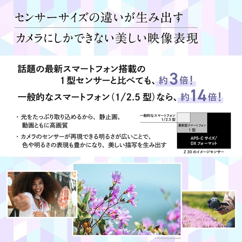 Nikon Z30 ミラーレス一眼カメラ ボディ APS-C Vlog用 ブラック