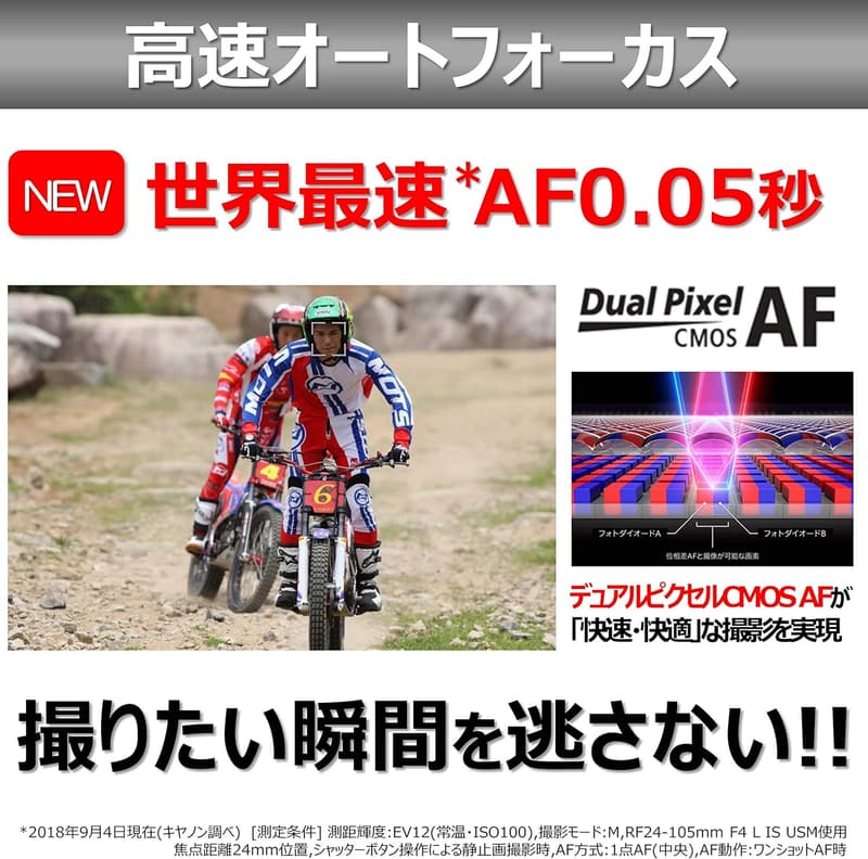 Canon ミラーレス一眼カメラ EOS R ボディ