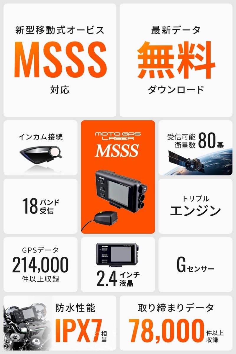 バイク用防水レーダー探知機 Bluetooth GPSレーザータイプ 25674