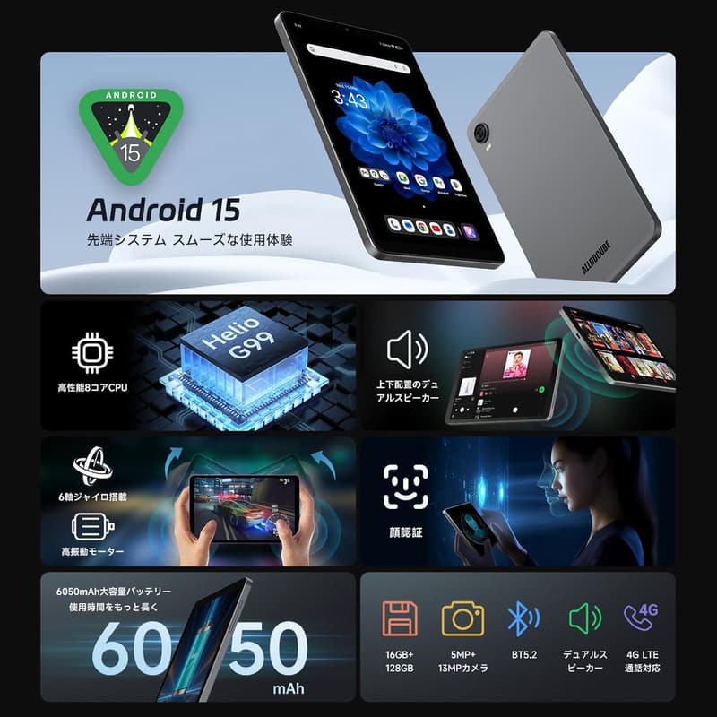 ALLDOCUBE iPlay60 mini Pro 8.4インチタブレット Android 15 16GB+128GB+512GB拡張対応