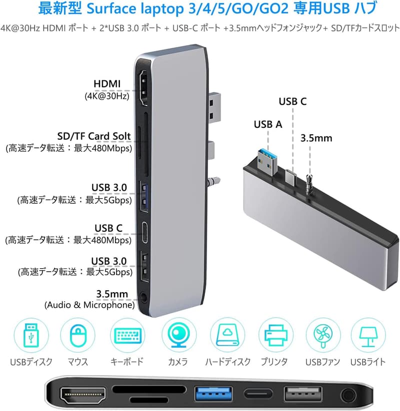 Microsoft Surface Laptop Go 2/1 専用 USBマルチポートハブ 4K HDMI + USB3.0 + SD/TFカードスロット + USB C + 3.5mmジャック