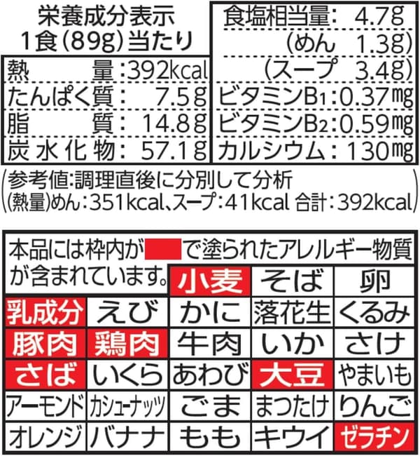 旭川しょうゆラーメン 5食パック - 日清食品