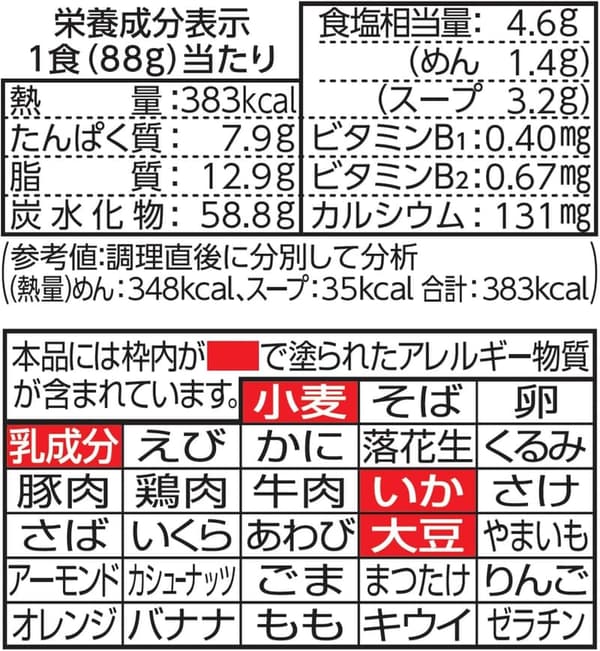 札幌みそラーメン5食パック【日清食品】