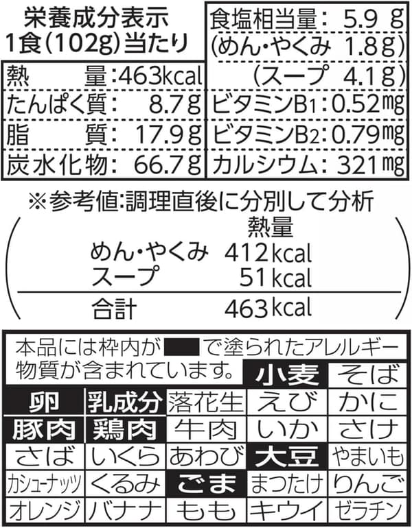 日清食品 出前一丁 5食入り インスタント袋麺 510g×6_PACK