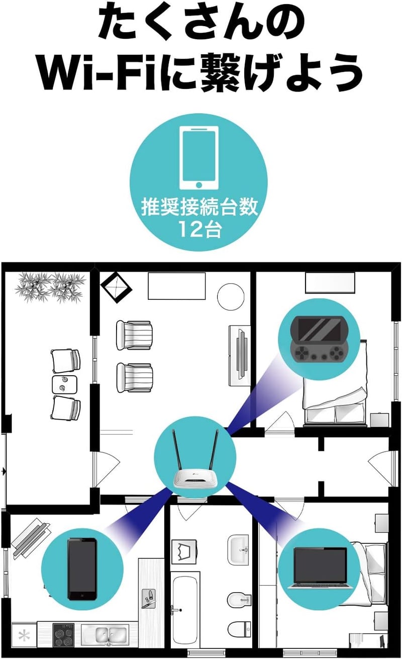 TP-Link WiFiルーター N300 300Mbps 無線LAN親機 3年保証