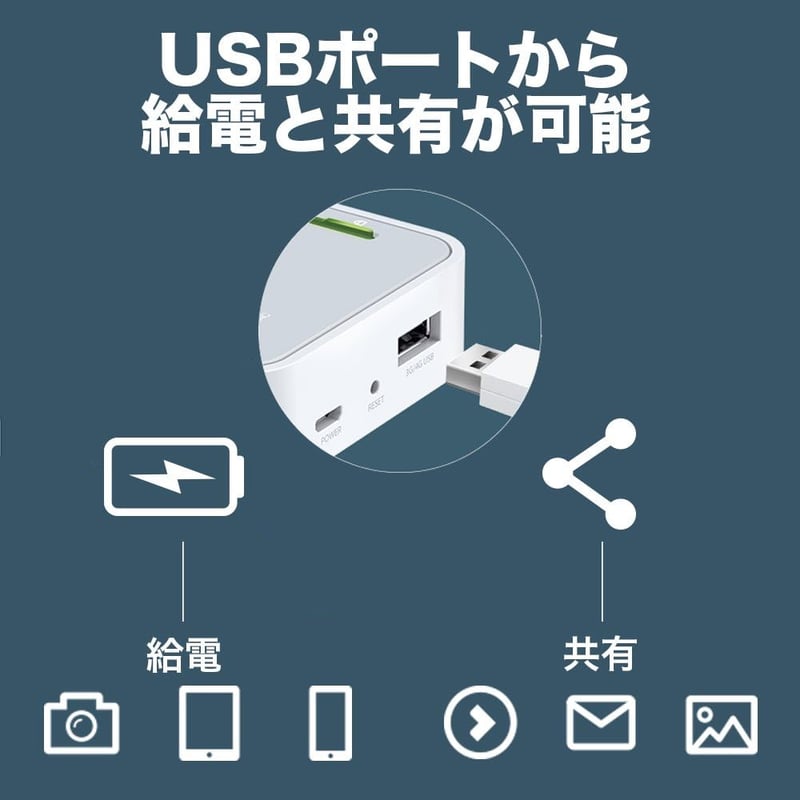 TP-Link WiFi 11ac AC750 ナノルーター 中継/子機/APモード USB給電対応 3年保証