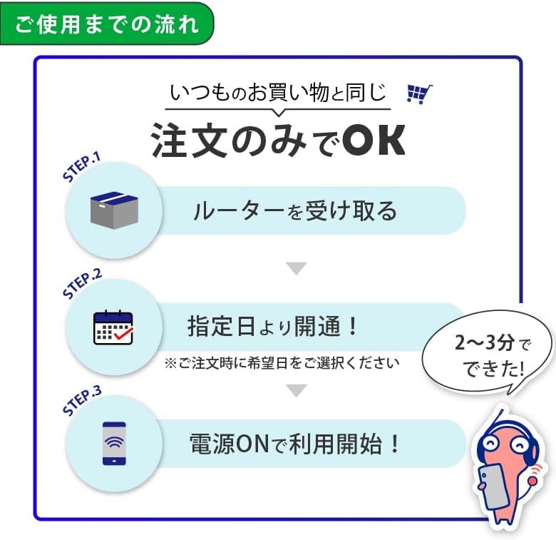 365日利用可能な10GBポケットWiFi ルーター プリペイド契約不要