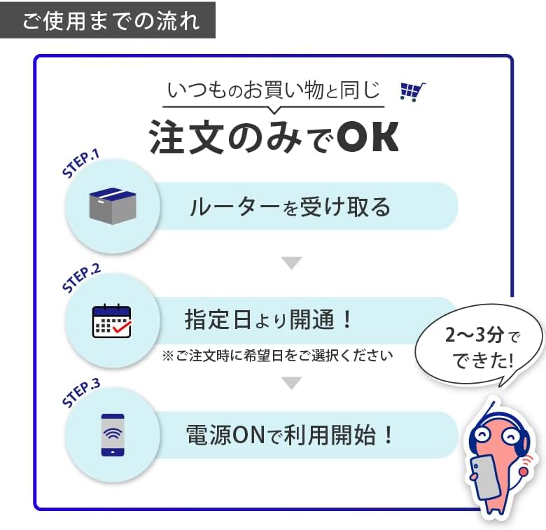 100GBプラン付きモバイルWiFiルーター 契約不要・即日利用可・プリペイドタイプ