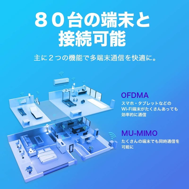 TP-Link WiFi 6 ルーター Archer AX73 - PS5対応・OneMesh・デュアルバンド