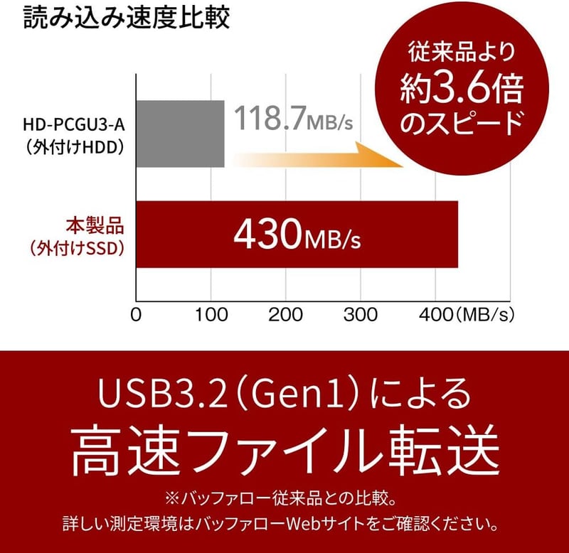 バッファロー 500GB ポータブルSSD PS5/PS4対応 USB3.2 ブラック