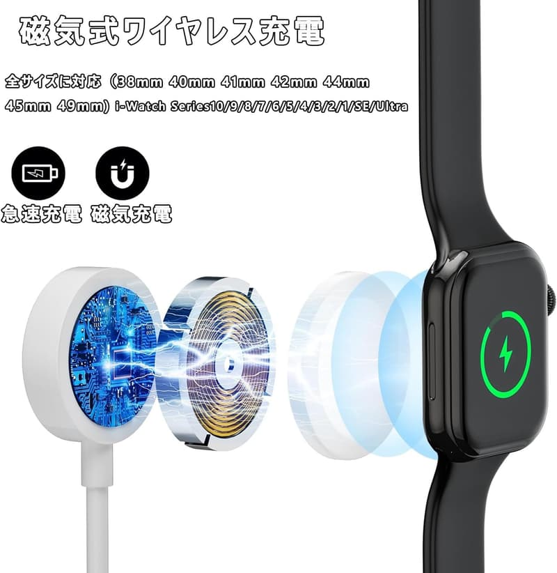2025最新設計 3in2 マグネット式ウォッチ充電ケーブル USB/Type-C対応 軽量 旅行・外出用 Series全シリーズ対応