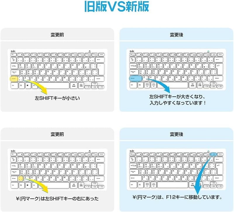 ワイヤレス静音薄型キーボード 日本語入力対応 コンパクト (ホワイト)