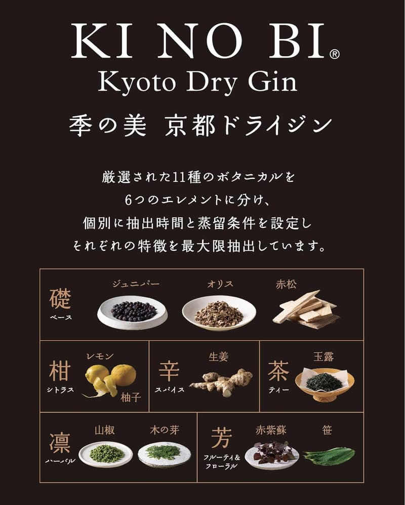 季の美 ジン テイスティング3本セット 200ml ギフトボックス入り