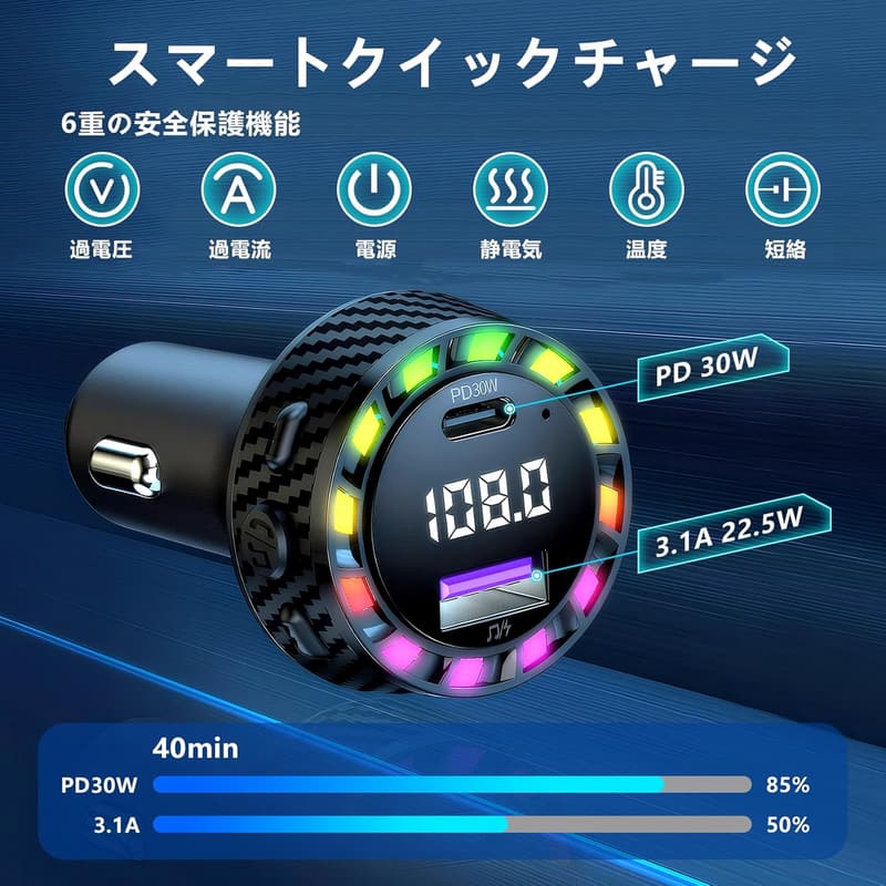 Bluetooth5.3搭載 FMトランスミッター 車載充電器 急速充電 PD30W 12-24V対応 日本周波数仕様