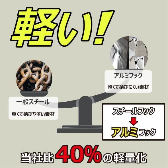 アルミ合金製軽量フルハーネス安全帯（ワンタッチバックル・ダブルランヤード2丁掛け・フリーサイズ）