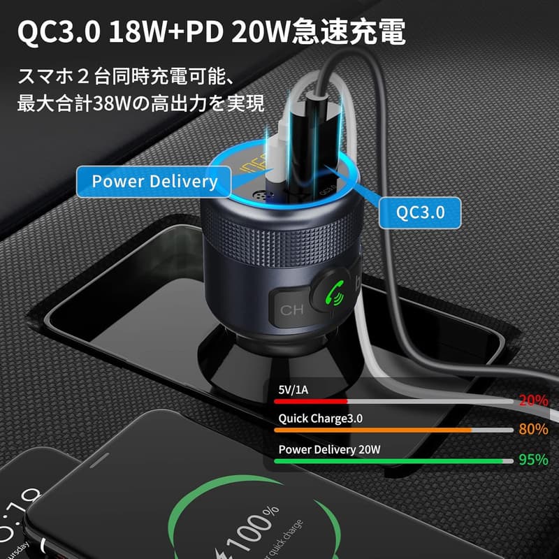 ハンズフリー通話対応 Bluetooth5.1 車載FMトランスミッター QC3.0急速充電 PD20W対応
