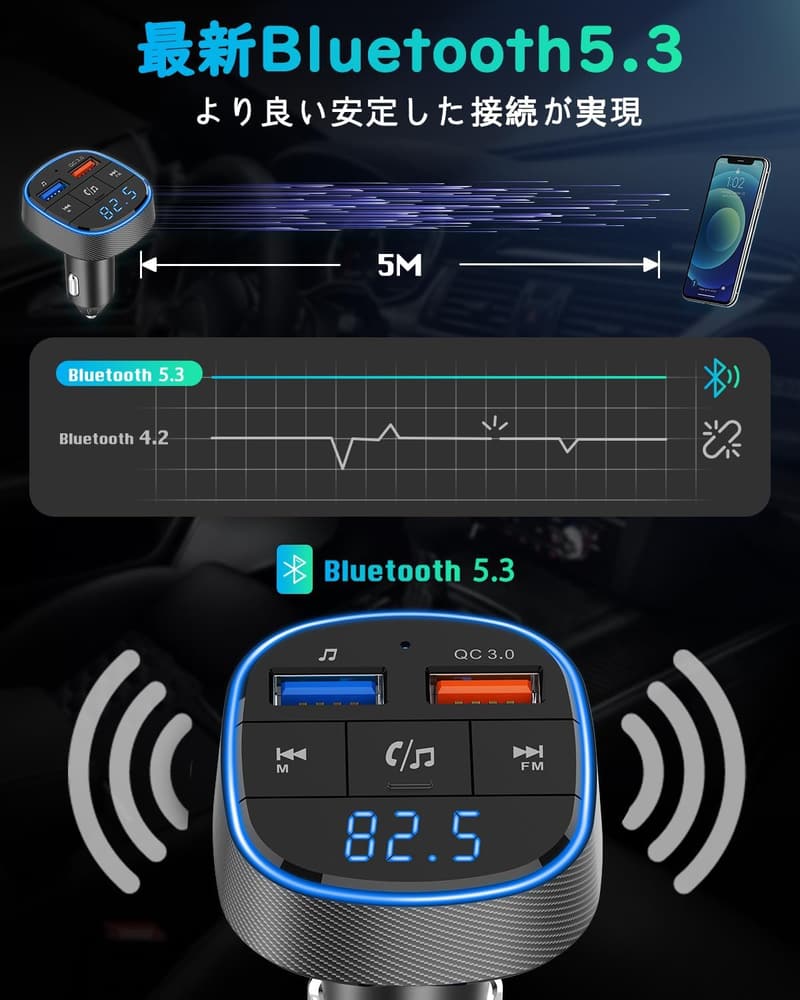 Bluetooth5.3対応 fmトランスミッター QC3.0急速充電機能 ハンズフリー通話 12～24V車用