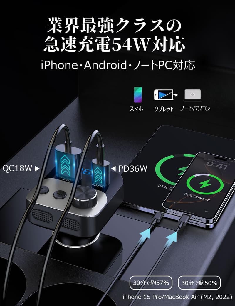 TOZATT【54W超高速充電】Bluetooth5.3 FMトランスミッター 車載ハンズフリーカーチャージャー シガーソケット対応