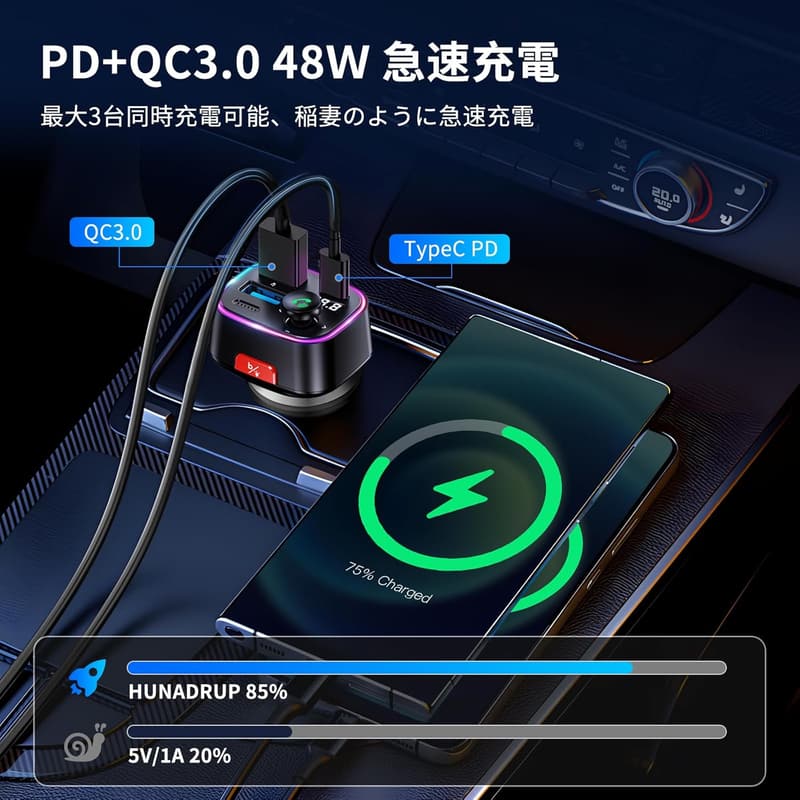 Bluetooth5.4対応 FMトランスミッター 車載充電器 36W急速充電 ハンズフリー通話 LEDディスプレイ 12V-24V車対応