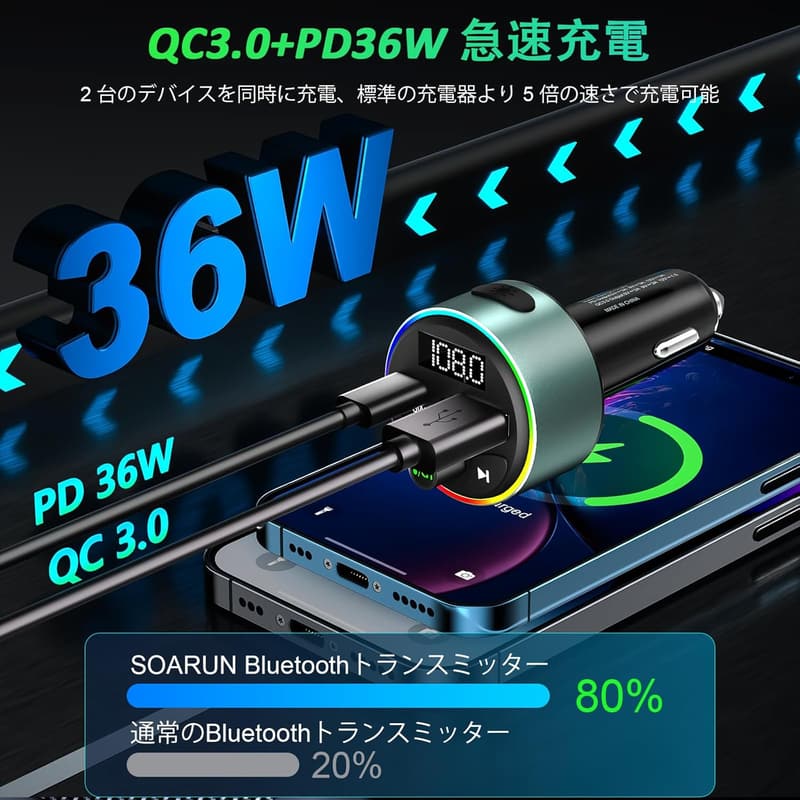 Bluetooth 5.3対応 FMトランスミッター 2025最新型 車載充電器 36W急速充電 9RGBバックライト ハンズフリー通話