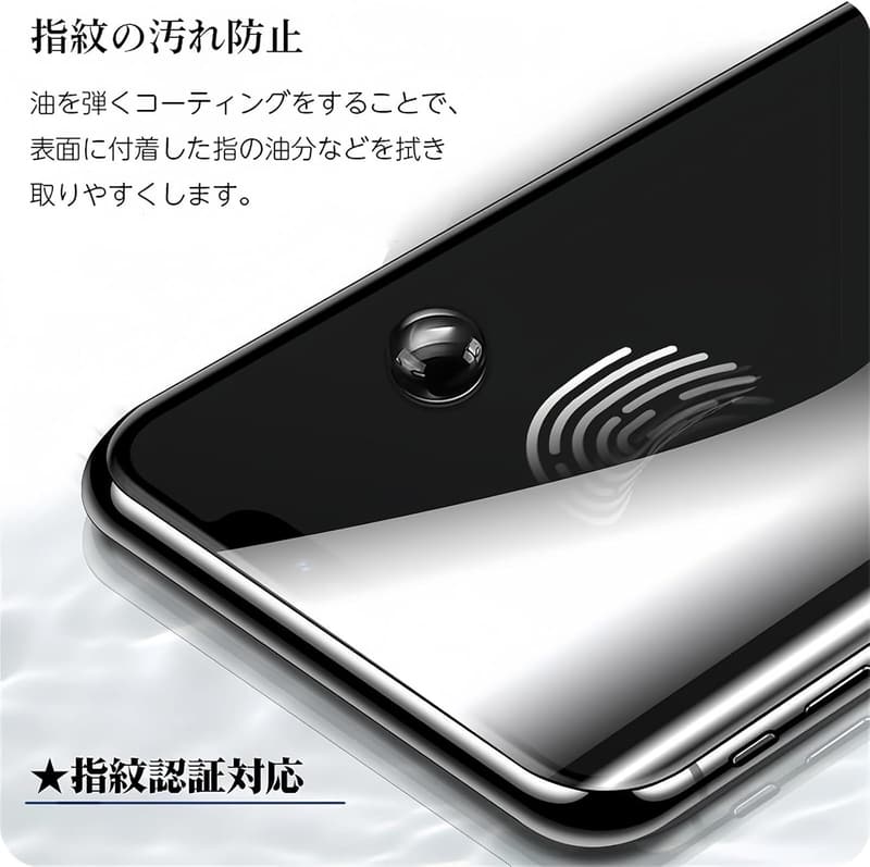 Galaxy Z Flip6用 覗き見防止フィルム 反射防止・気泡レス・傷修復機能付き