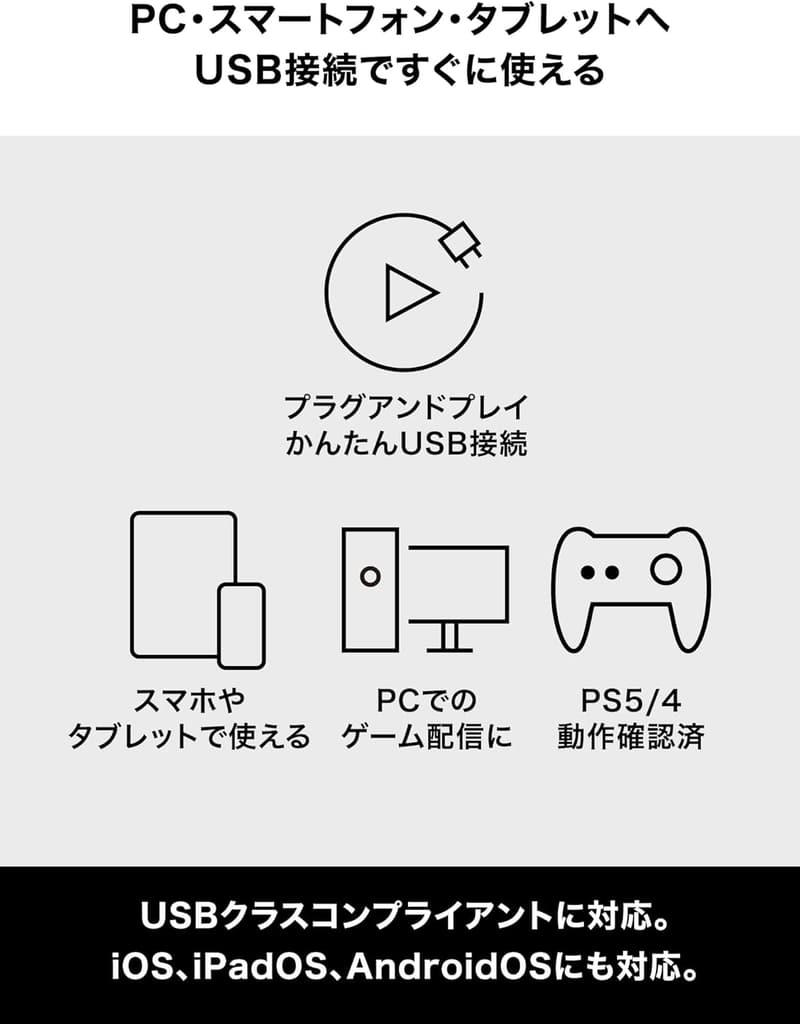 USBオーディオインターフェース AT-UMX3 WH 配信・音楽制作用 ホワイト