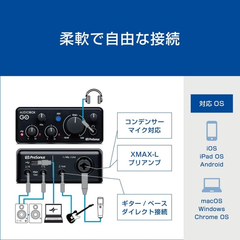 PreSonus AudioBox GO オーディオインターフェイス 24Bit 96kHz 対応デバイスバンドル