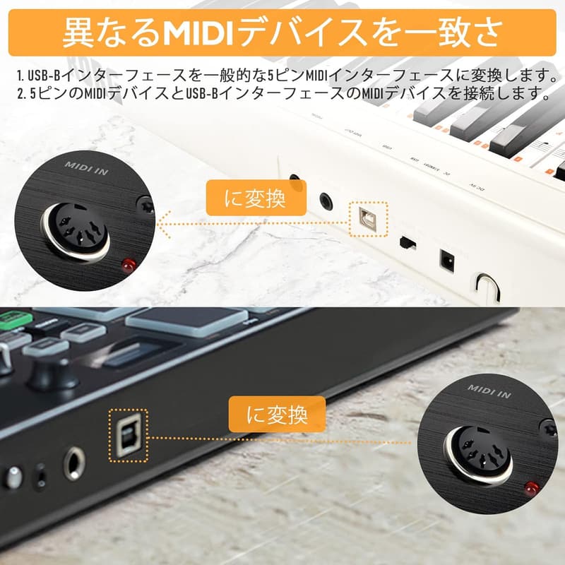 MIDIインターフェイス用USBホストボックス ブラック (UMH-10)