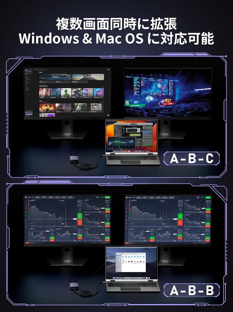 USB-C HDMI デュアルディスプレイアダプター 4K 30Hz対応 Windows/Mac用