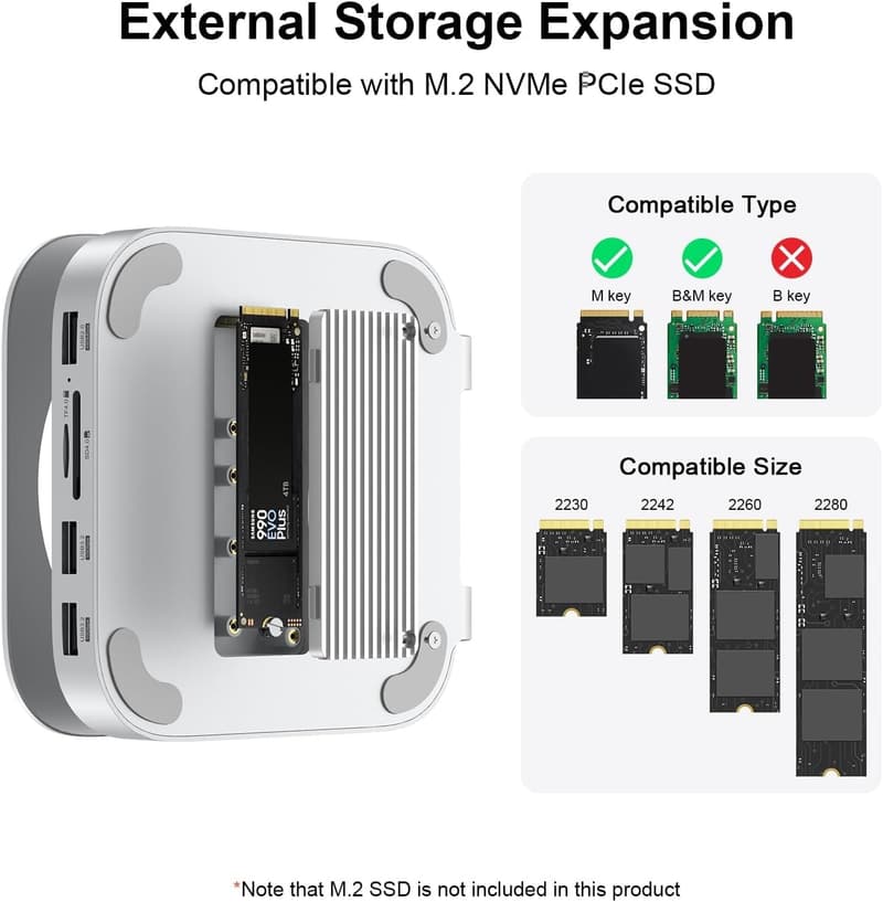 Mac mini用アルミニウムドッキングステーション SSDエンクロージャ付 USB-A 10Gbps TF/SDカードリーダー対応