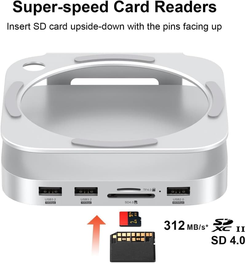 Mac mini用アルミニウムドッキングステーション SSDエンクロージャ付 USB-A 10Gbps TF/SDカードリーダー対応