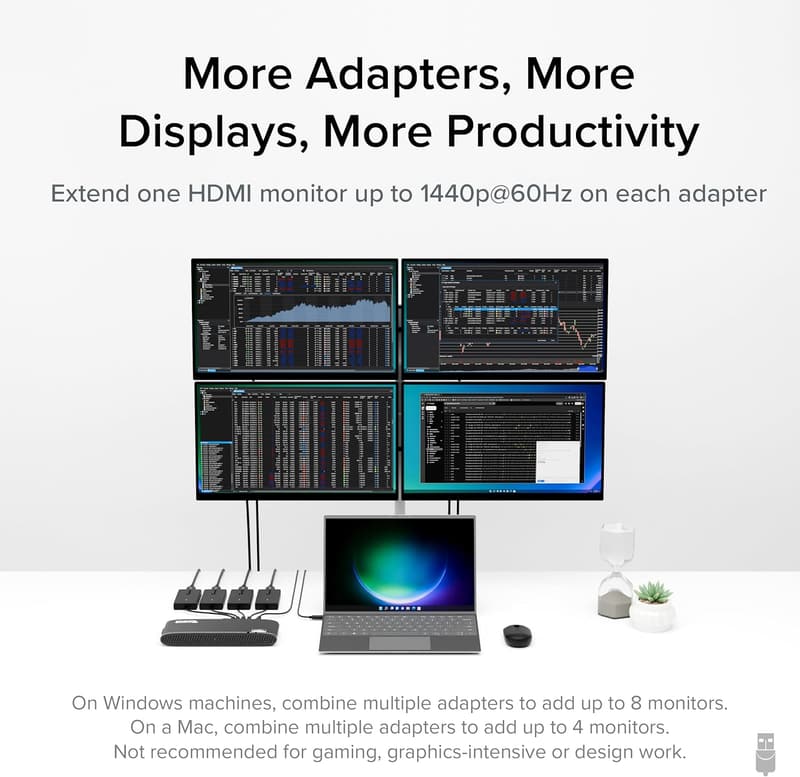 USB Type-C HDMI 変換アダプター - 最大解像度1080p@60Hz、Mac/Windows対応