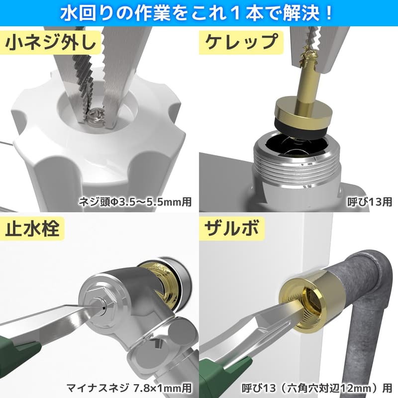 ウォーターポンププライヤー ネジザウルスWP PZ-63 なめた・潰れた・錆びたネジ用 Φ3.5~5.5㎜