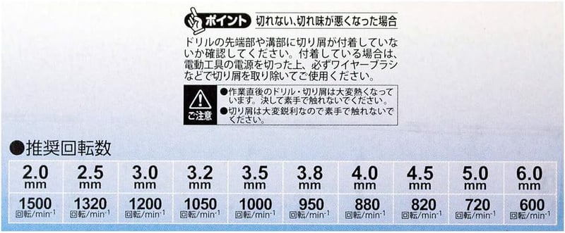 ステンレス・鉄工用ショートドリル10本セット【iHelp】