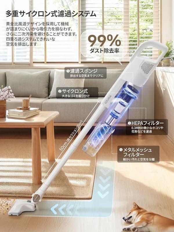 業界初の2段吸引力 スティック掃除機 最大35000Pa 軽量 2WAY 5Mコード付き ホワイト