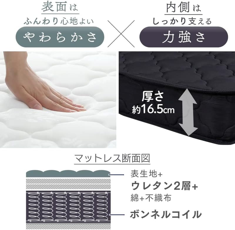 セミダブル 高通気性ボンネルコイルマットレス 16.5cm 厚さ 416コイル らくらく設置