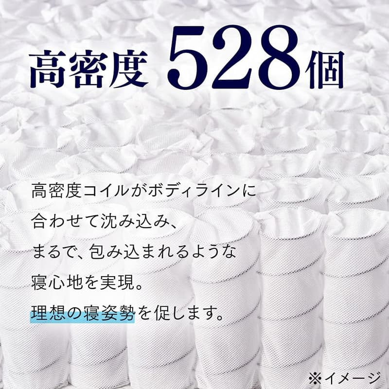 ホテルライクな寝心地 シングルポケットコイルマットレス 抗菌防臭・防ダニ・圧縮梱包 21cm厚 528コイル