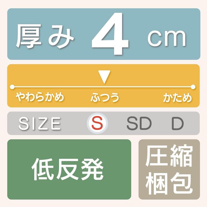 低反発トッパーマットレス シングル 厚さ4cm 洗えるカバー付き ホワイト