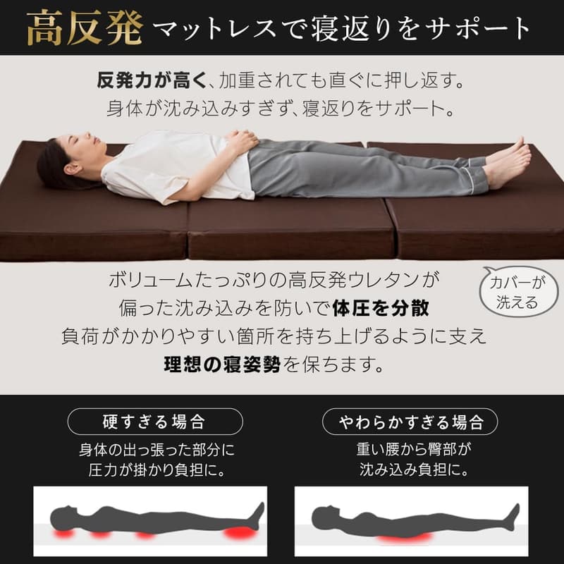 アイリスプラザ 高反発三つ折りウレタンマットレス シングル 10cm ネイビー