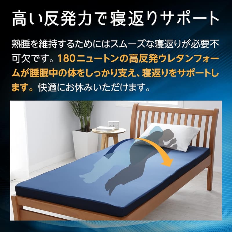 高反発マットレス シングル 通気性 抗菌加工 洗濯可能 年中快適 折りたたみ収納可能 ネイビー