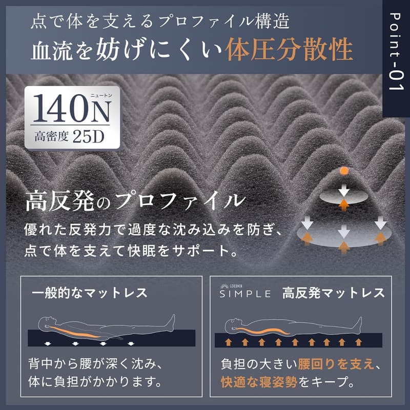三つ折り高反発マットレス シングル 10cm 極厚 硬め 折りたたみ 140N 密度25D