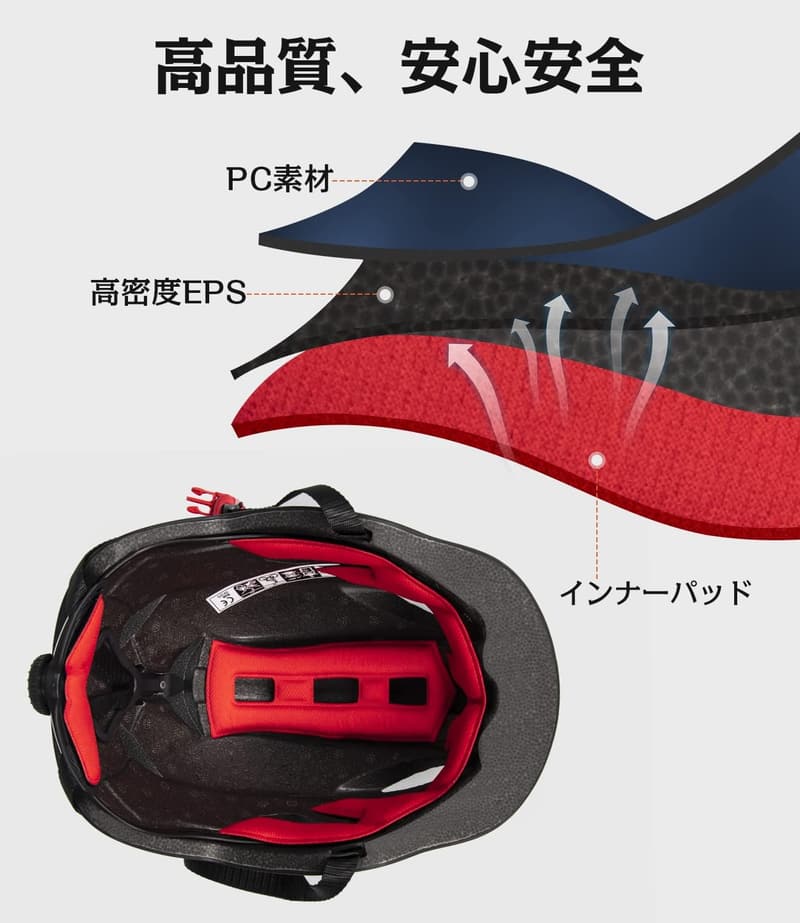 自転車用ヘルメット CE認証 耐衝撃 通気性 LEDランプ付き 超軽量 男女兼用