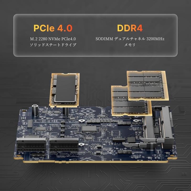 BOSGAME ミニPC P4 Plus Ryzen 7 5825U 32GB 1TB SSD Windows 11 Pro｜4K 3画面出力・Wi-Fi 6E・BT5.2・小型デスクトップ