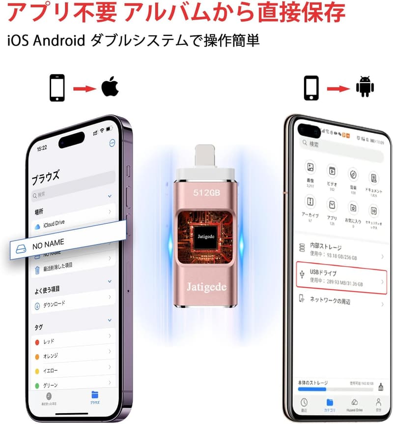4in1 USBメモリ 512GB 【アプリ不要】 スマホ・PC対応 写真保存用